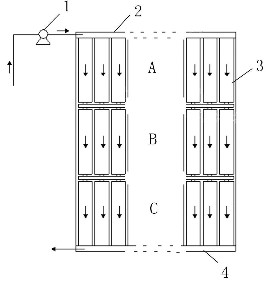 Method for processing algae-enriching water and application system thereof