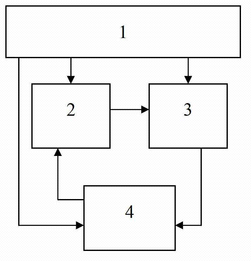 Weak signal detection circuit based on chaotic oscillator