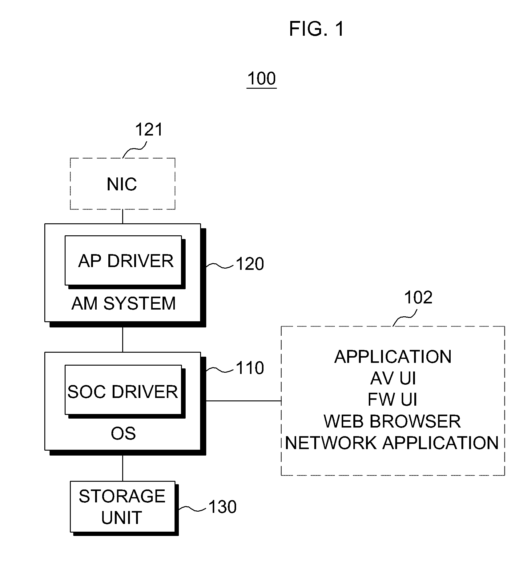 Device and method for providing soc-based Anti-malware service, and interface method