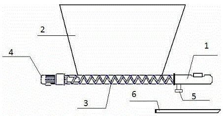 Control method of automatic feeding device