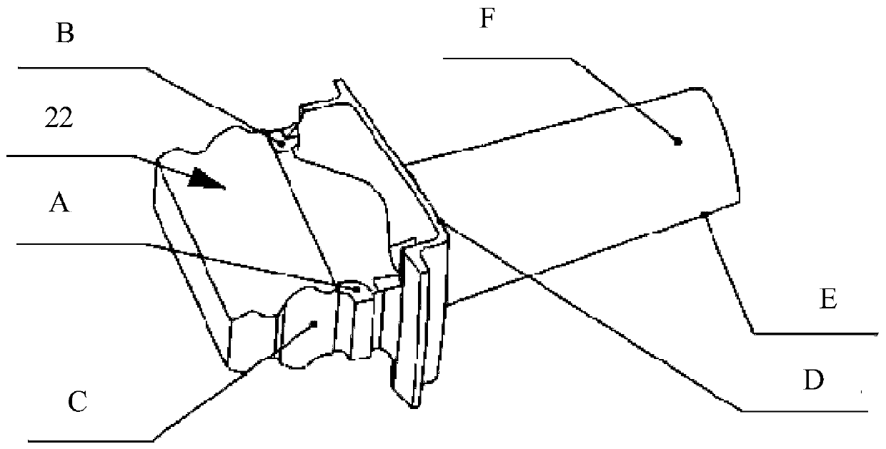 Positioning device and method for blade machining