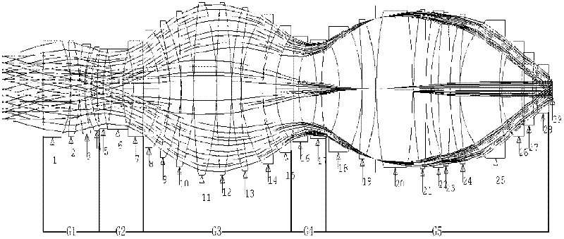 Fully-spherical projection objective