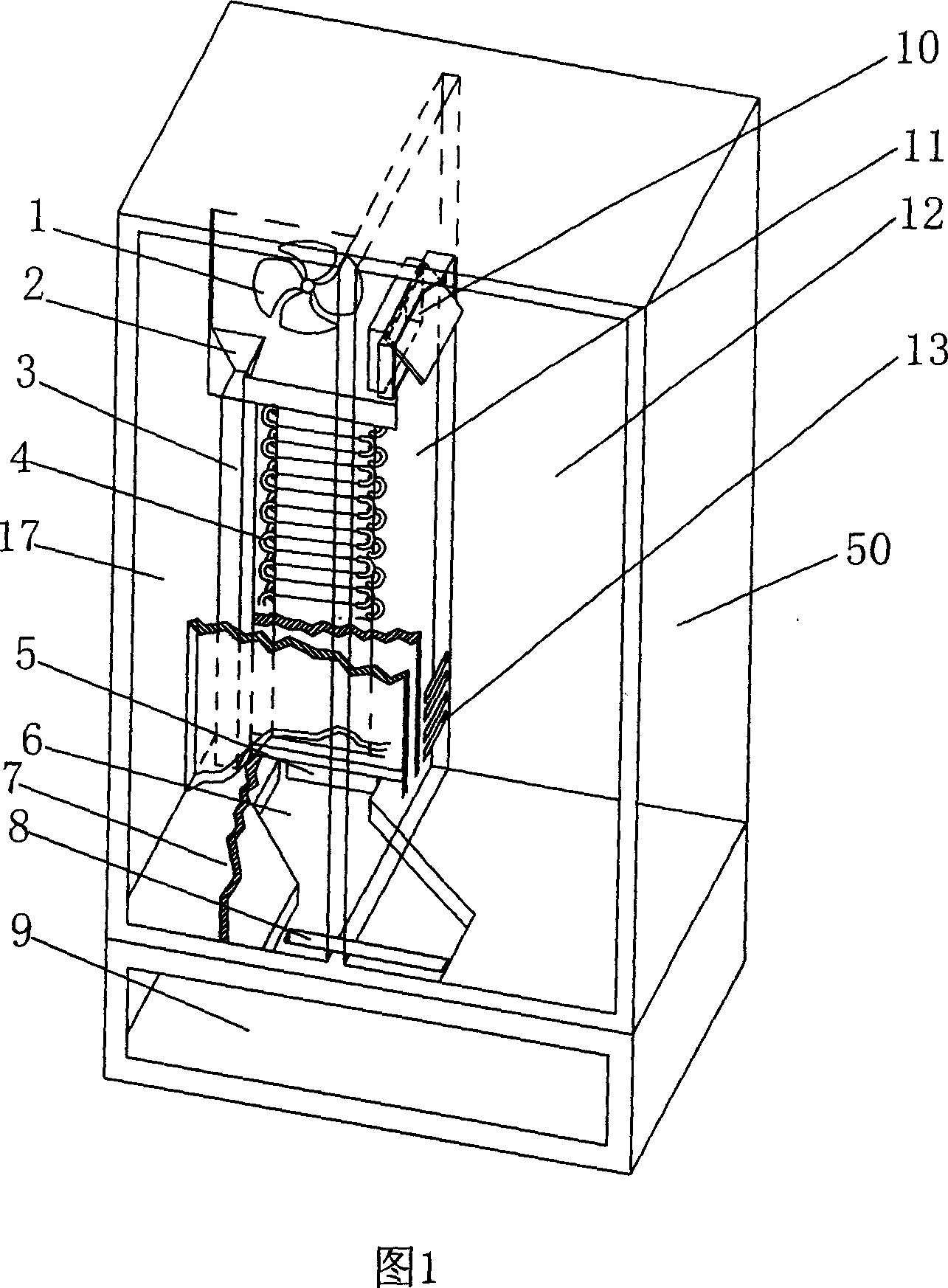 Circulated air channel of three-door refrigerator