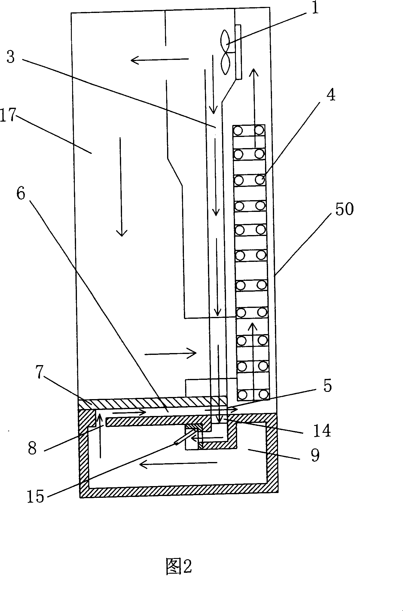 Circulated air channel of three-door refrigerator