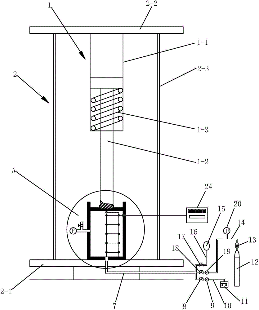 Experiment device for spontaneous combustion characteristic test during coal rock creep process
