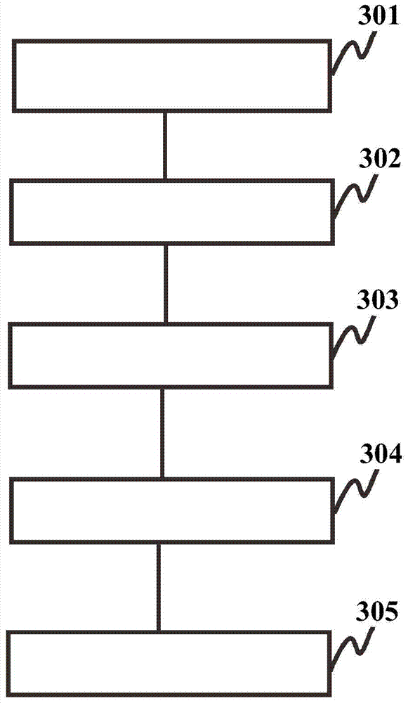 Active damping LCL filter, active damping control device, method and system