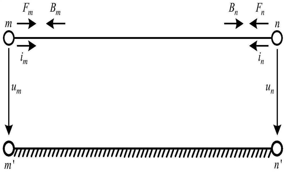 Reverse traveling wave differential protection method for flexible direct-current power grid grounded through metal return wire