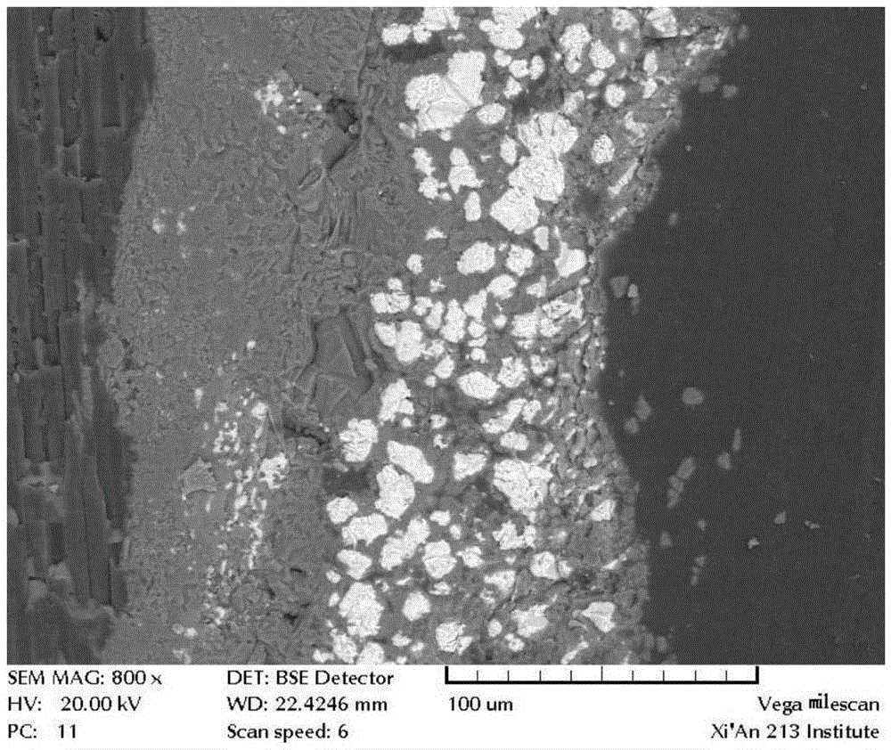 Method for preparing ZrB2-SiC anti-ablation coating from in-situ reaction