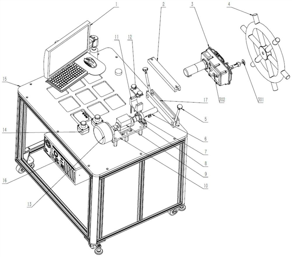 Testing method and testing device suitable for steering wheel driver