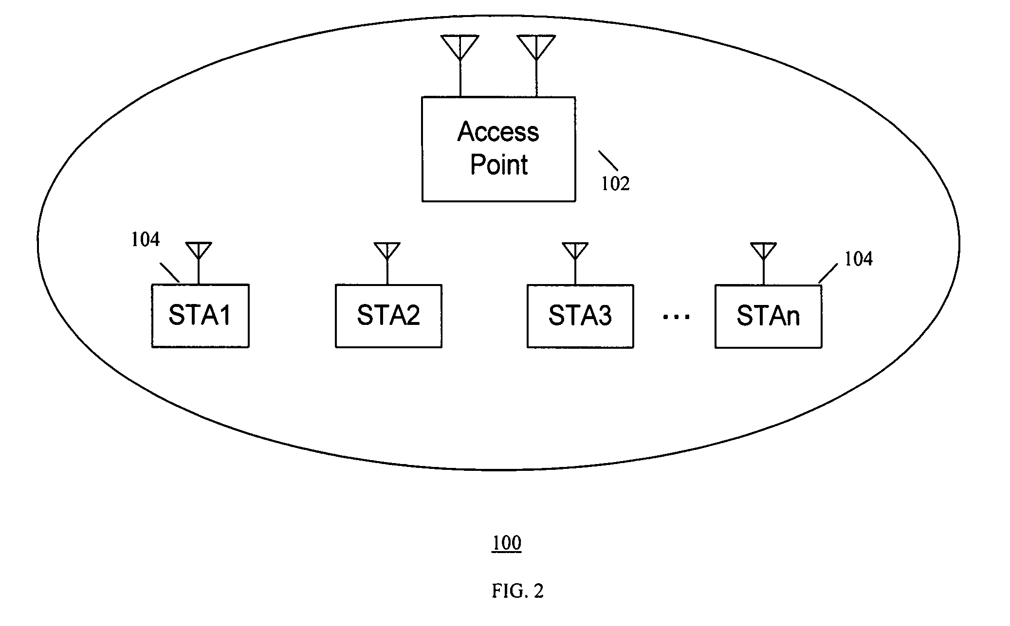 Method and system for accurate clock synchronization for communication networks