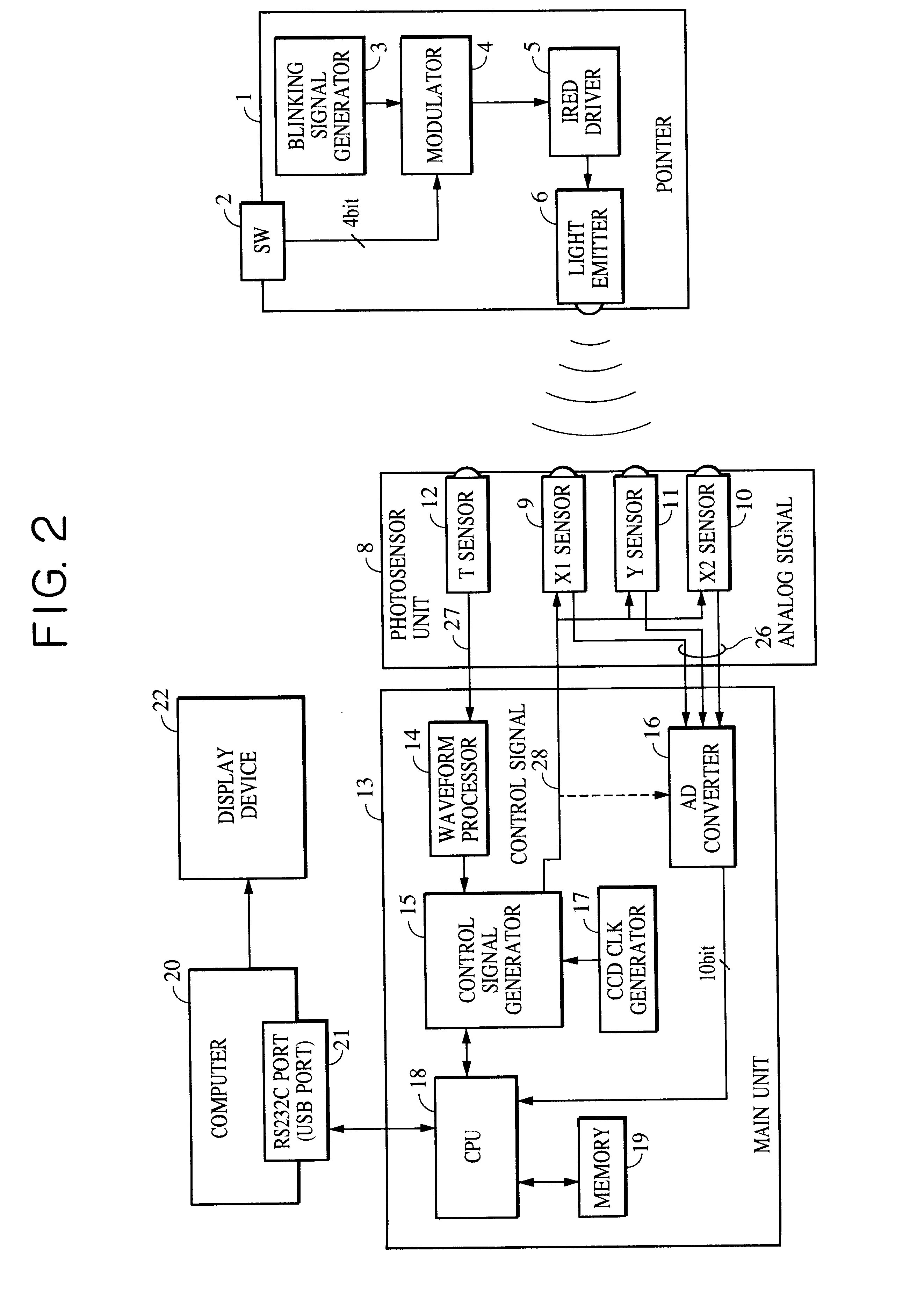 Photodetector, photosensing position detector, coordinate input device, coordinate input/output apparatus, and photodetection method