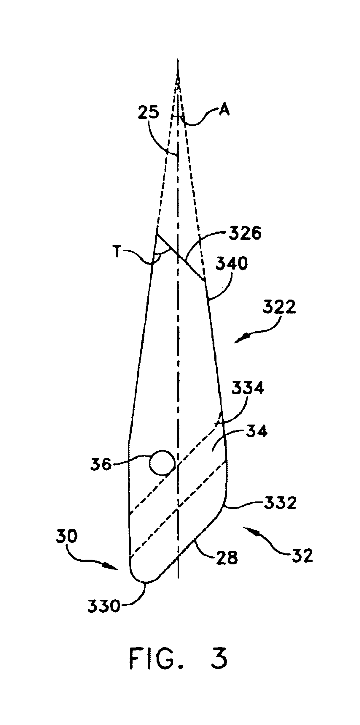 Apparatus and method for anchoring sutures
