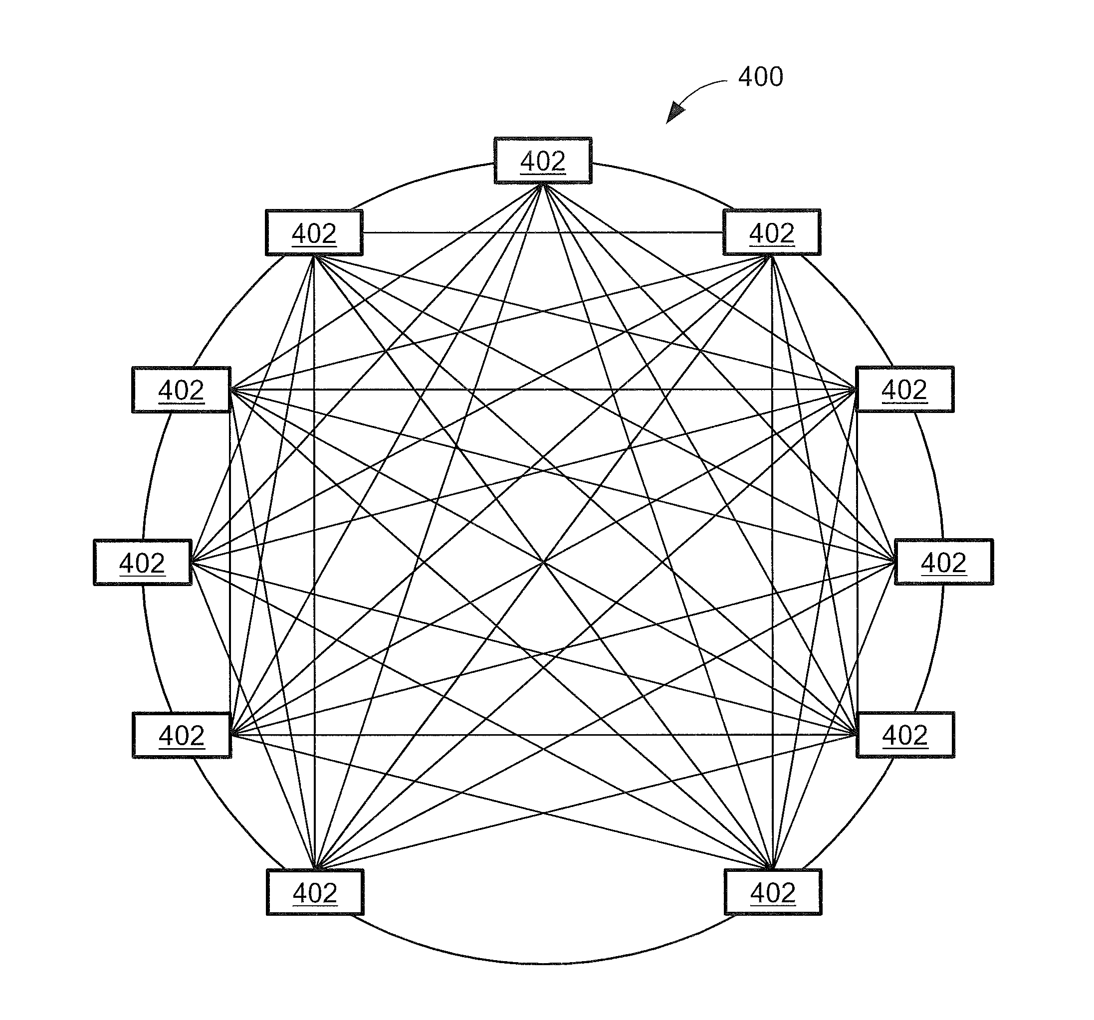 Network node connection configuration