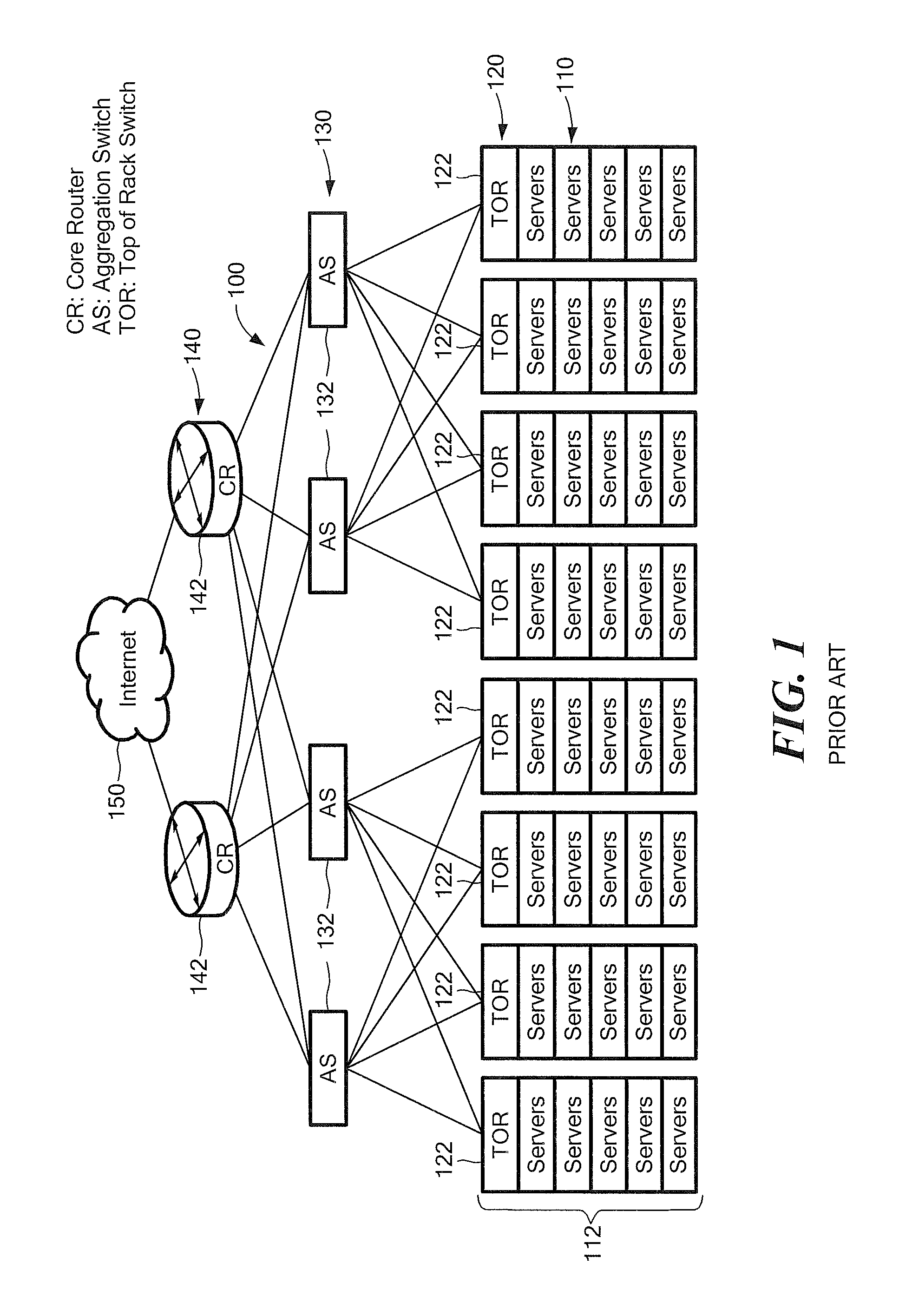 Network node connection configuration