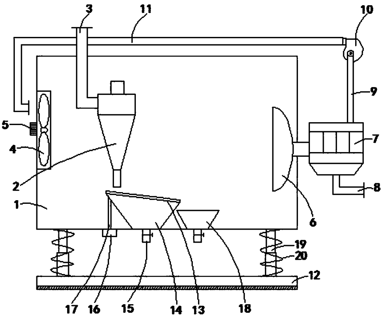 Refractory material grinding device