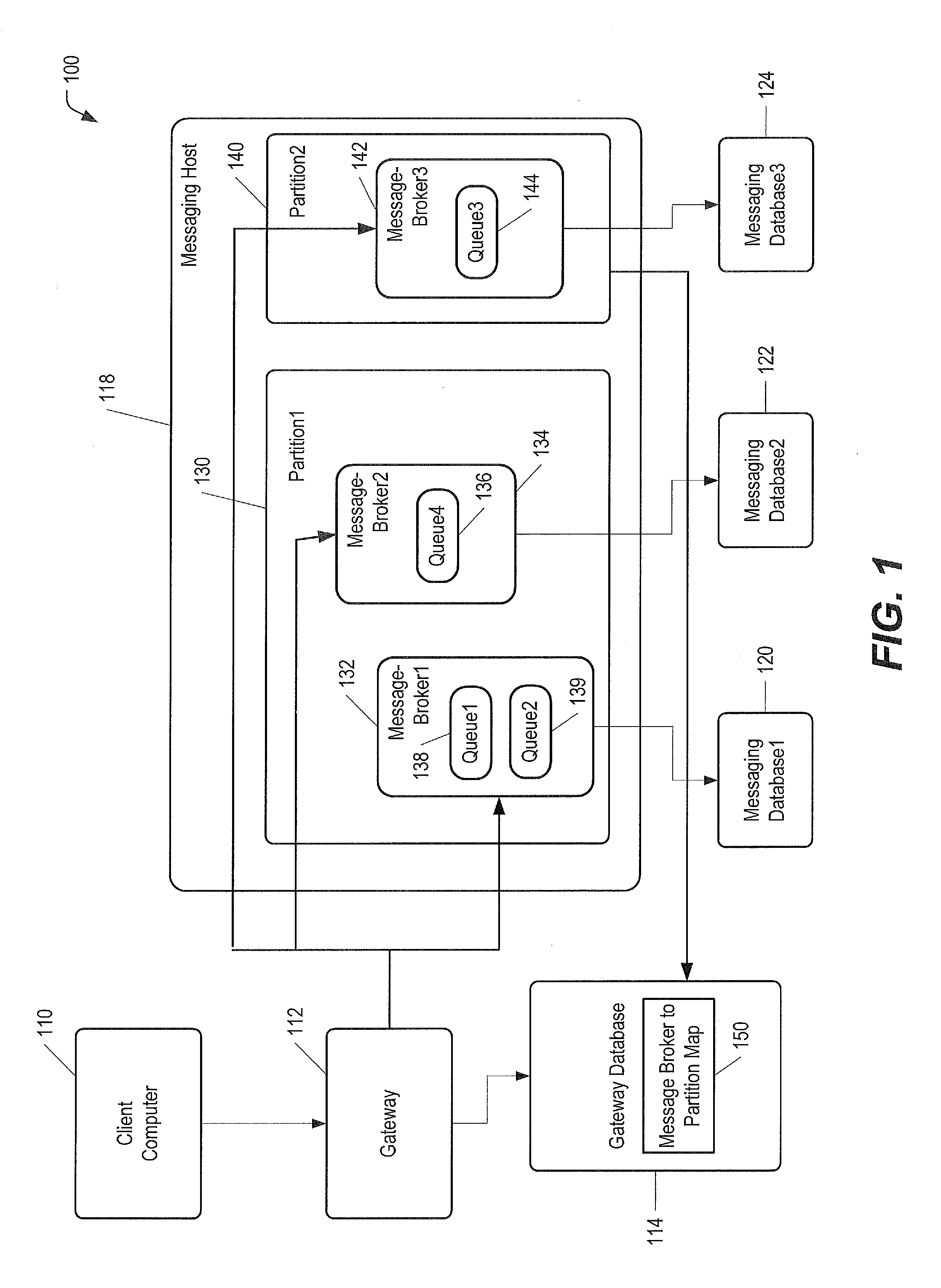 Distributed messaging system connectivity and resource management