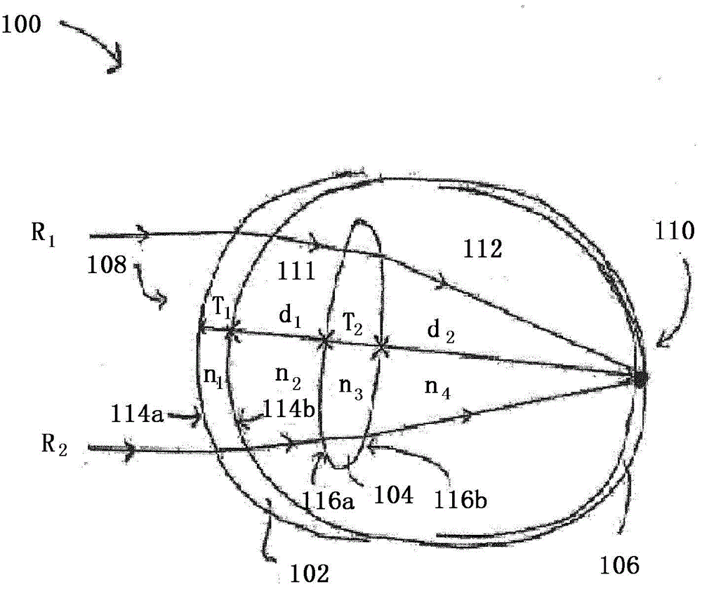 Equipment for modeling the structure of the eye