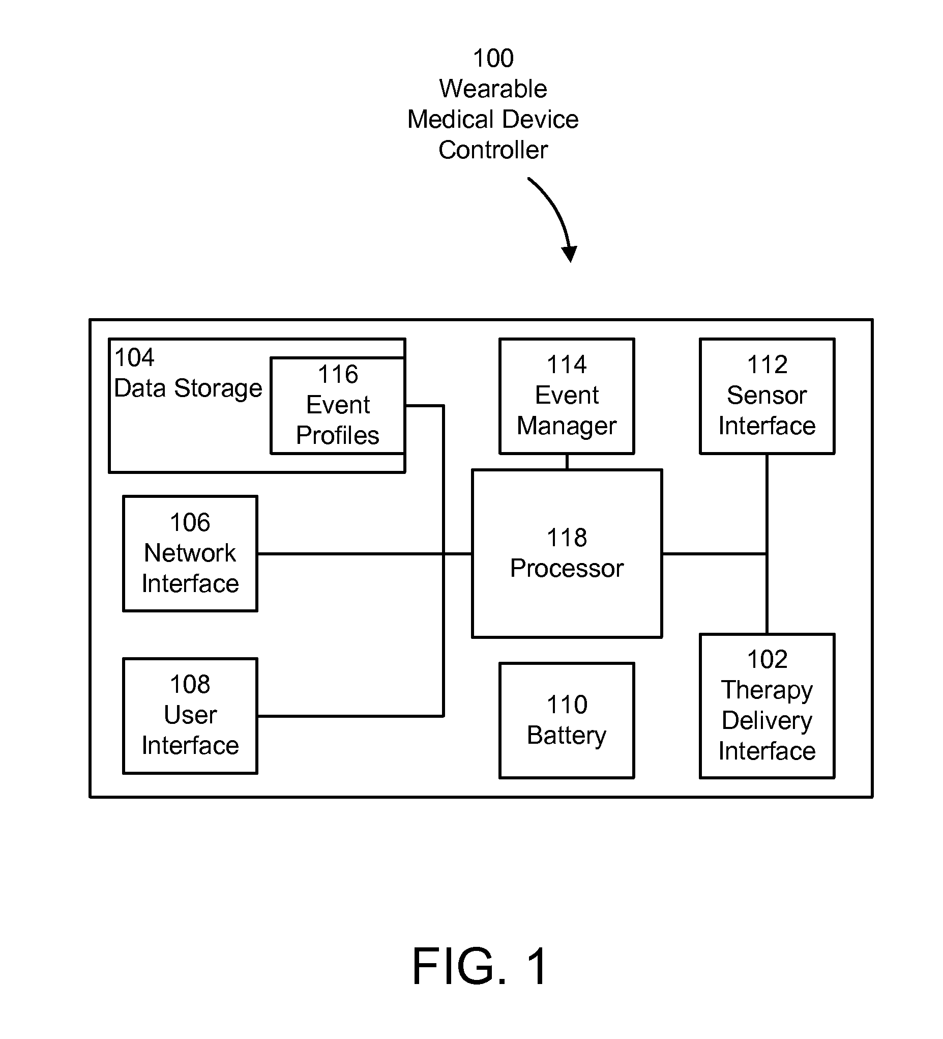 Systems and methods for detecting health disorders