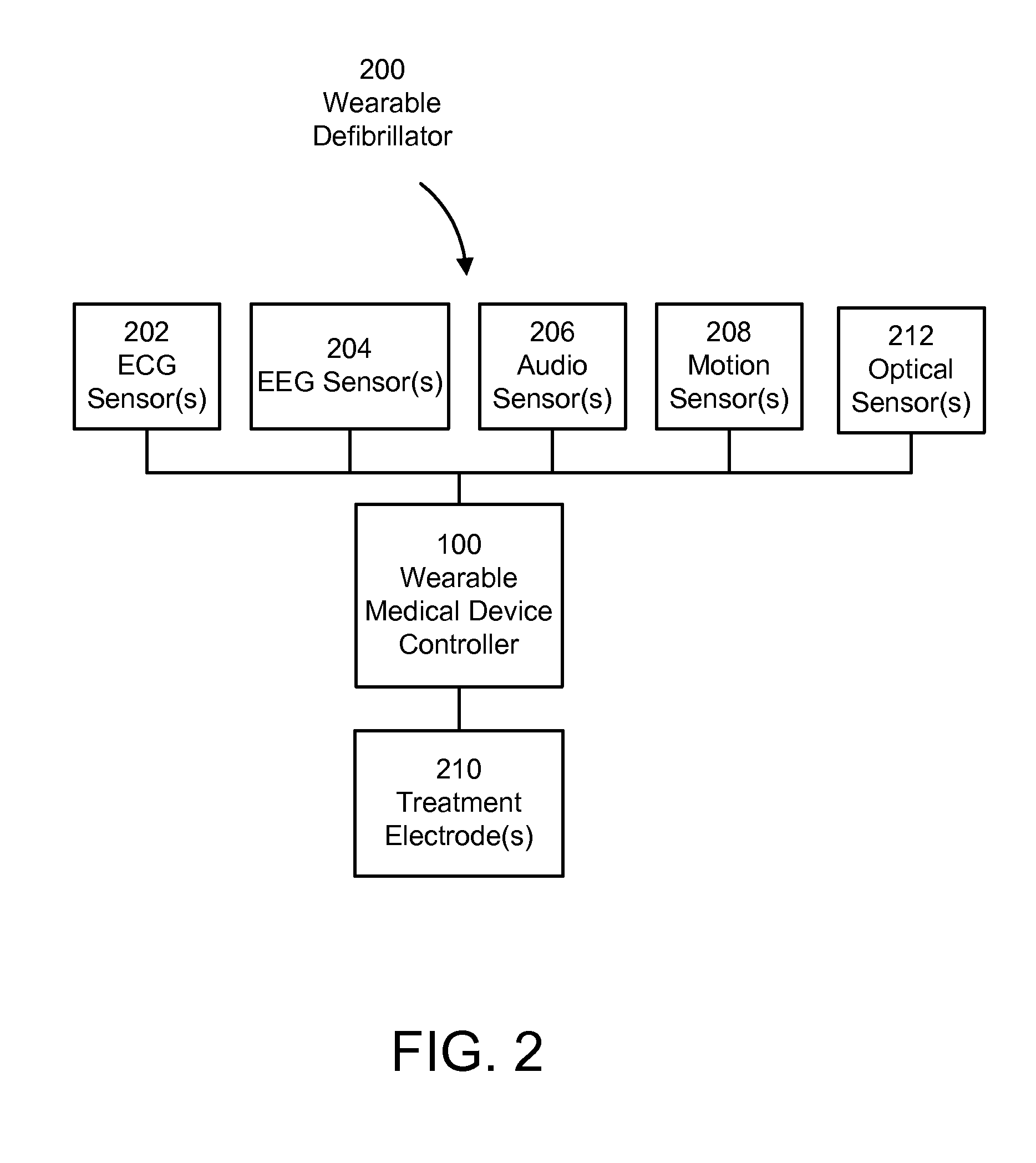 Systems and methods for detecting health disorders