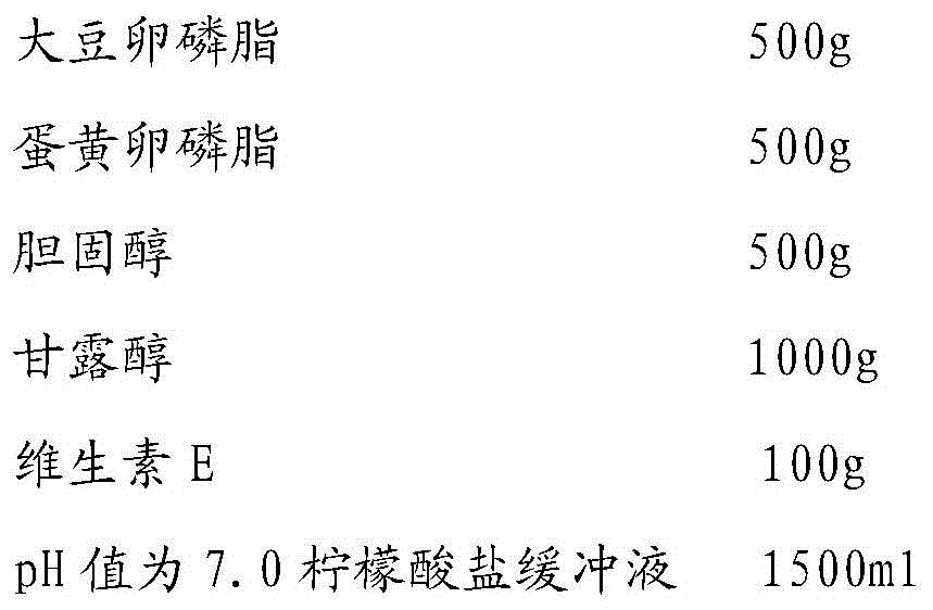 A kind of ceftizoxime sodium liposome composition for injection and preparation method thereof