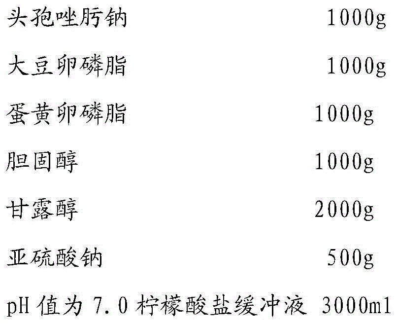 A kind of ceftizoxime sodium liposome composition for injection and preparation method thereof