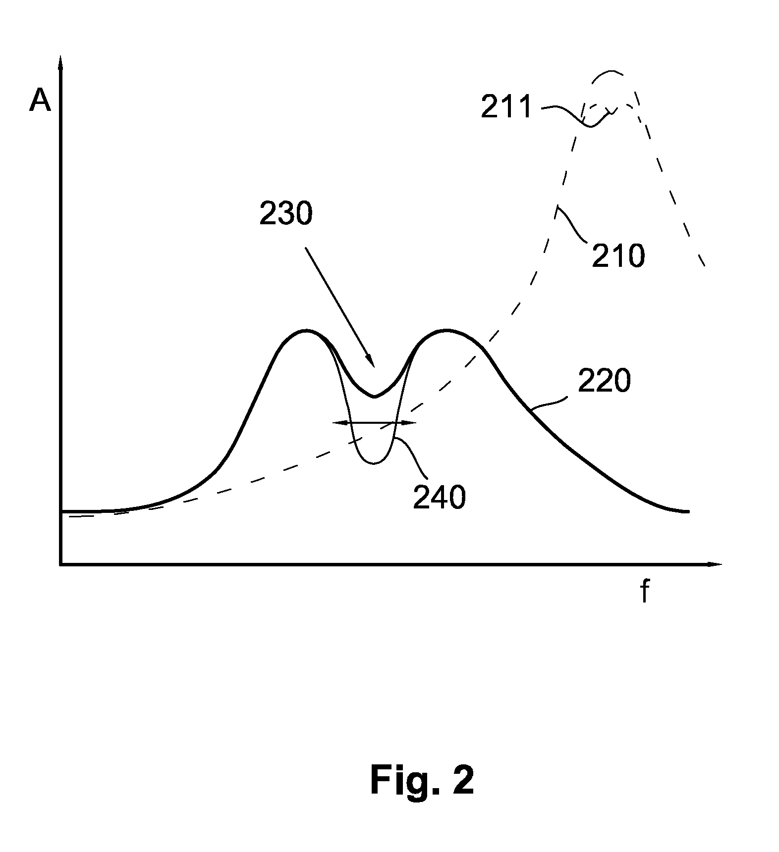 Roll assembly for a fiber-web machine and method of attenuating vibration of a fiber-web machine roll
