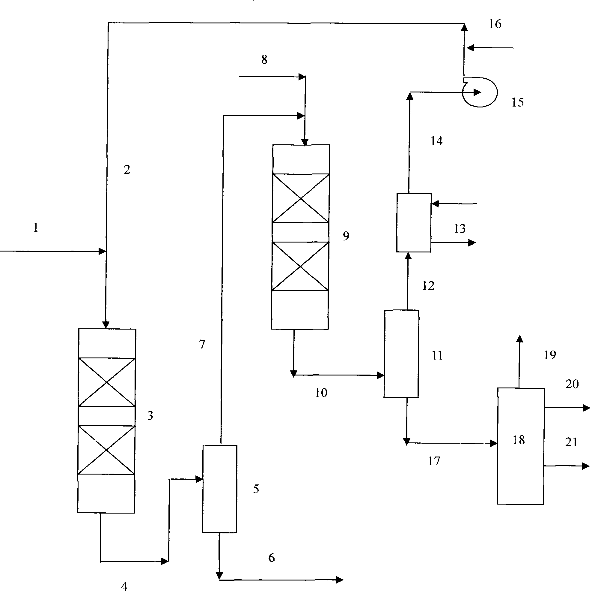 Hydro-upgrading combined method