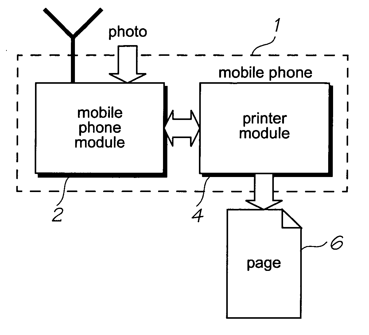 Mobile telecommunications device dual media coding detectors