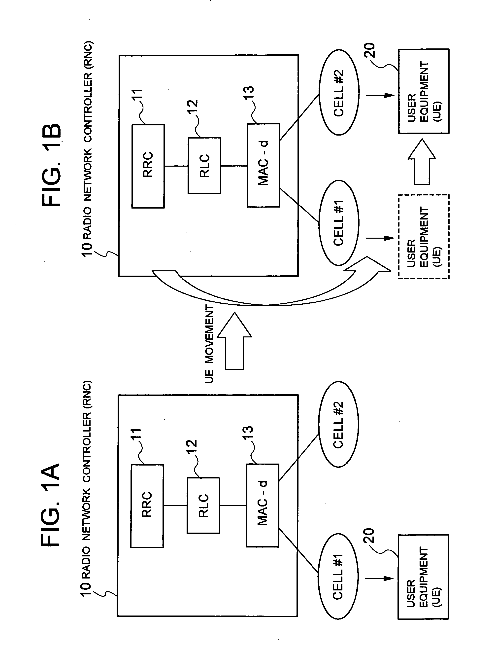 Mobile communication system, relief method of competition between downlink RRC message and inter-cell movement of user equipment, and radio network controller