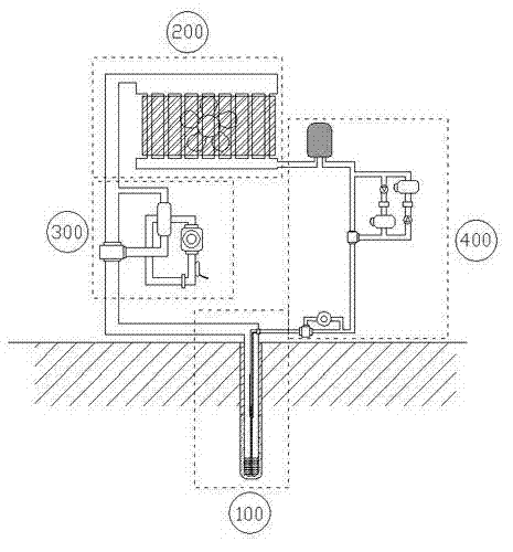Ground-source heat-pipe/heat-pump air conditioner
