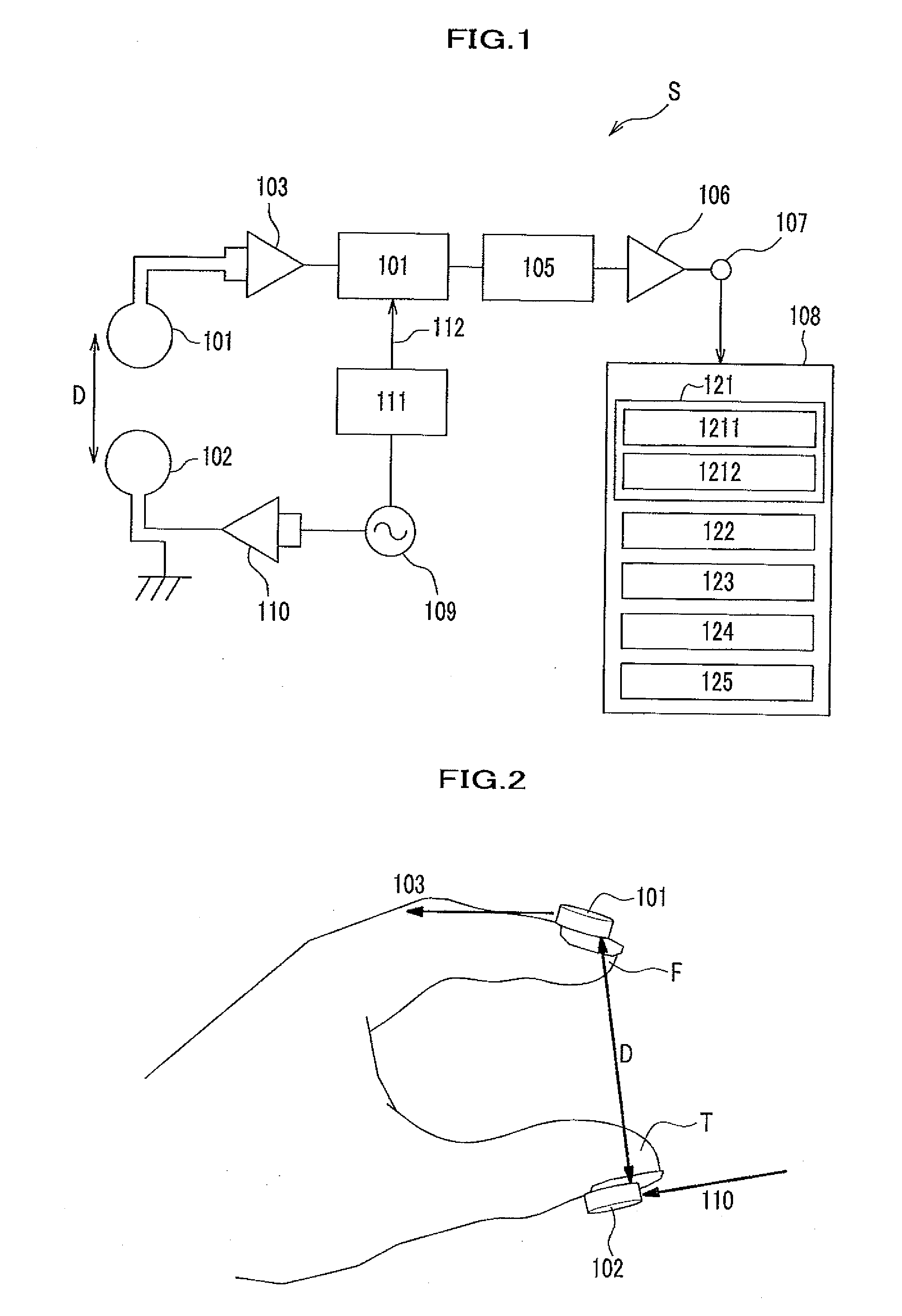 Method of estimating finger-tapping force