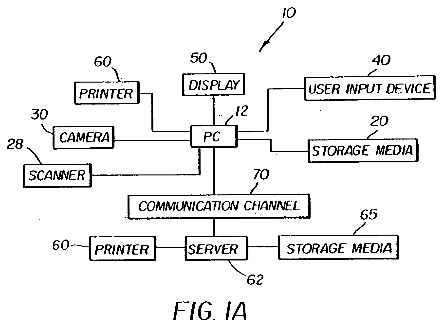 Method and system for enhancing portrait images that are processed in a batch mode