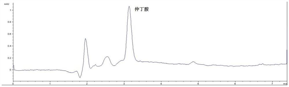 High performance liquid chromatography for measuring content of sec-butylamine