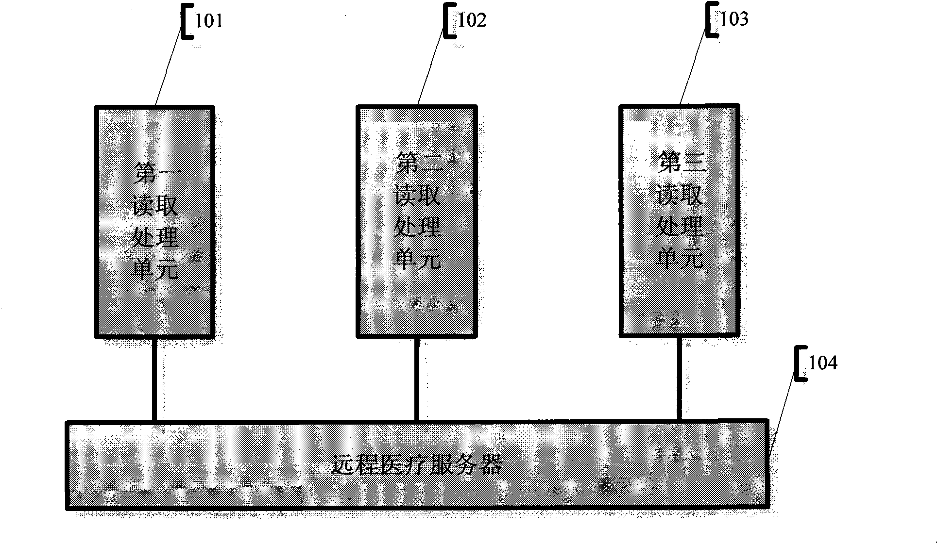 Device and method for performing remote medical treatment