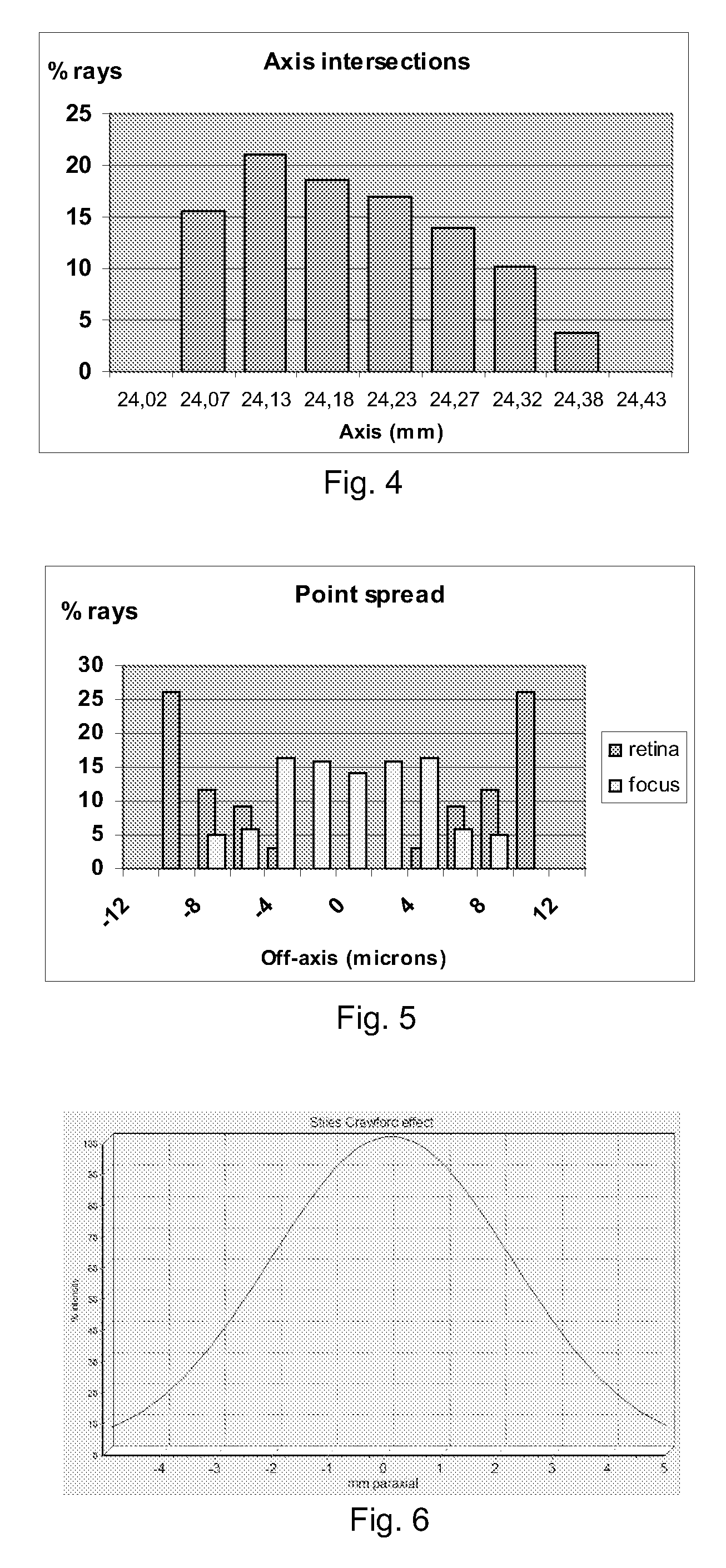 System and method for determining and predicting IOL power in situ