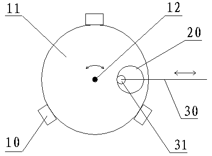 Swing-type eccentric inner circle linkage grinding method