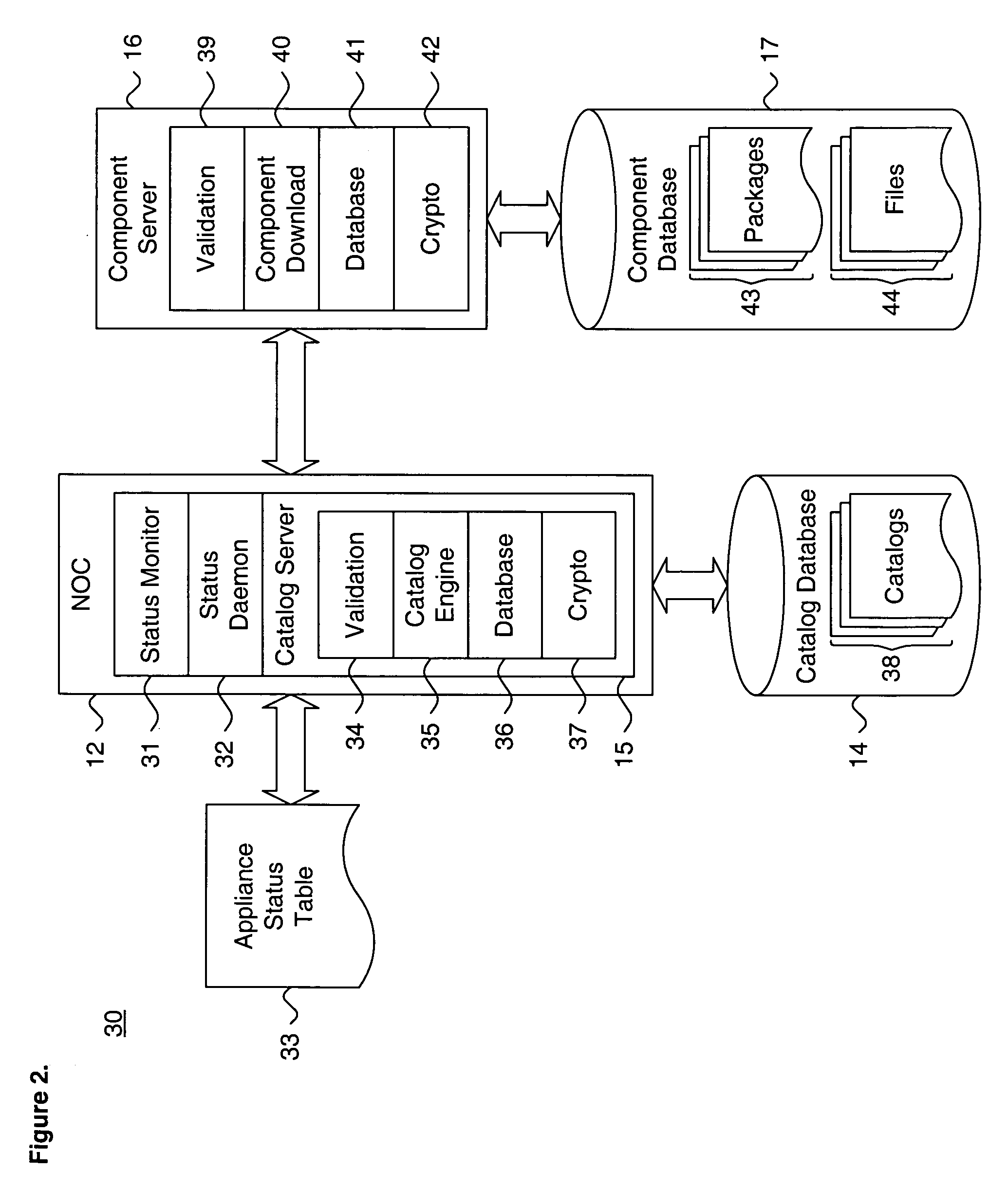 System and method for providing a framework for network appliance management in a distributed computing environment