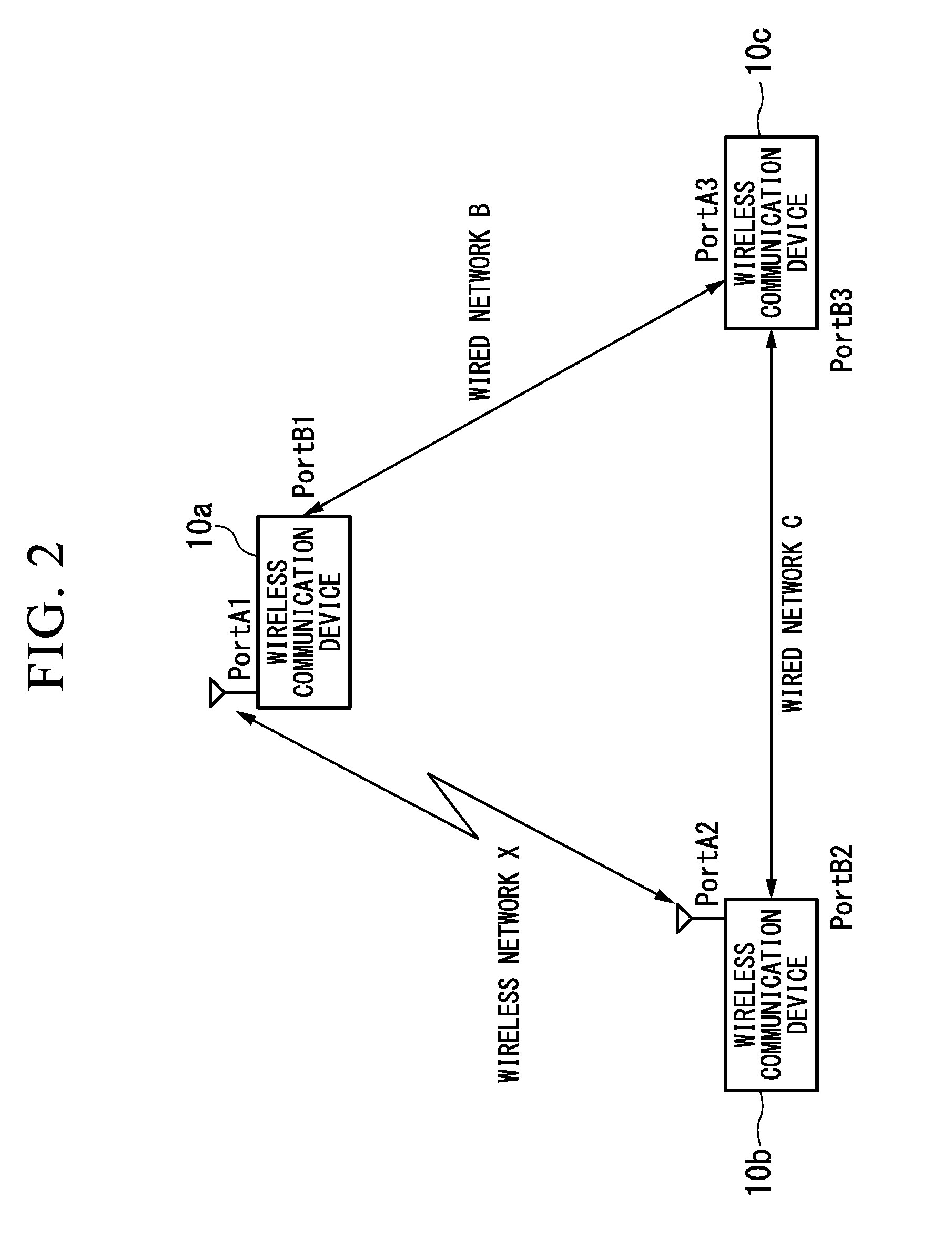 Stp pathway control system applied to wireless communication device having amr function