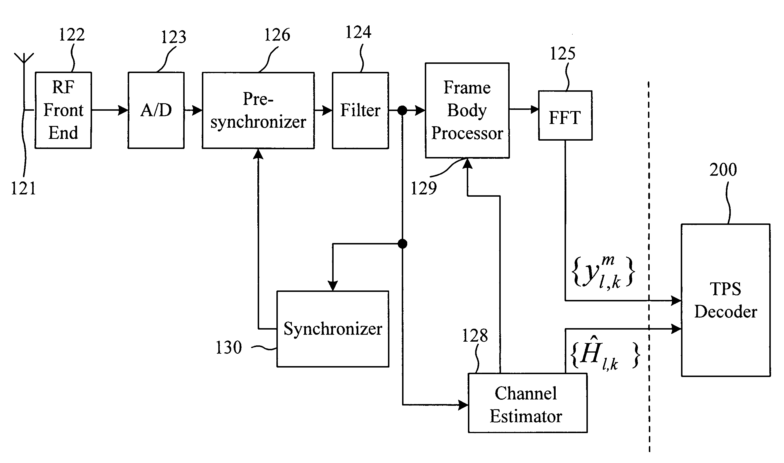 TPS decoder for DVB-T television system and receiver using the same