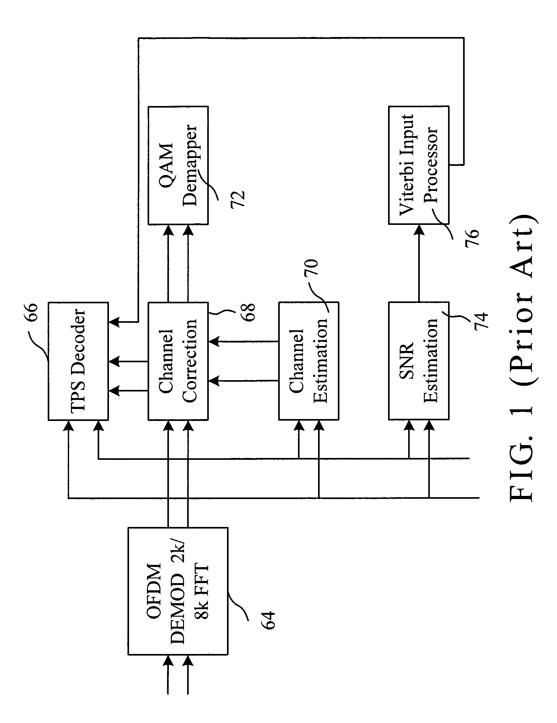 TPS decoder for DVB-T television system and receiver using the same