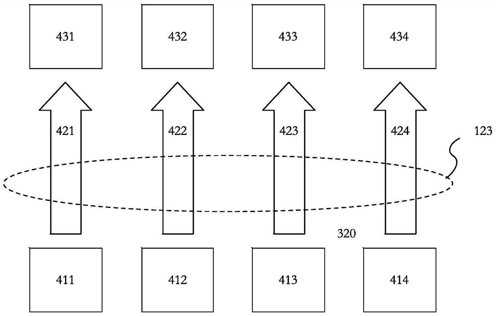 Interrupt processing system and method applied to PCIE to heterogeneous equipment