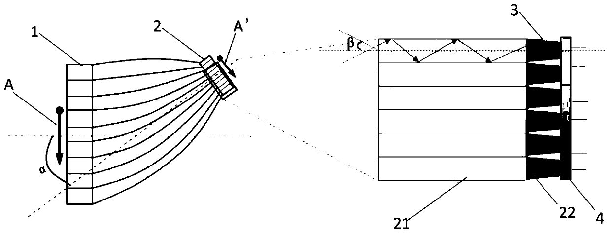 Double-straight-area bent optical fiber cone and application thereof