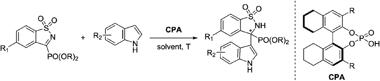 Method for synthesizing chiral aminophosphonates through organocatalytic Friedel-Crafts reactions