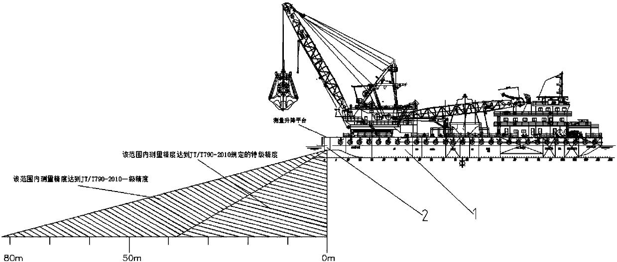 Dredging and measuring integrated sounding survey method for grab dredger
