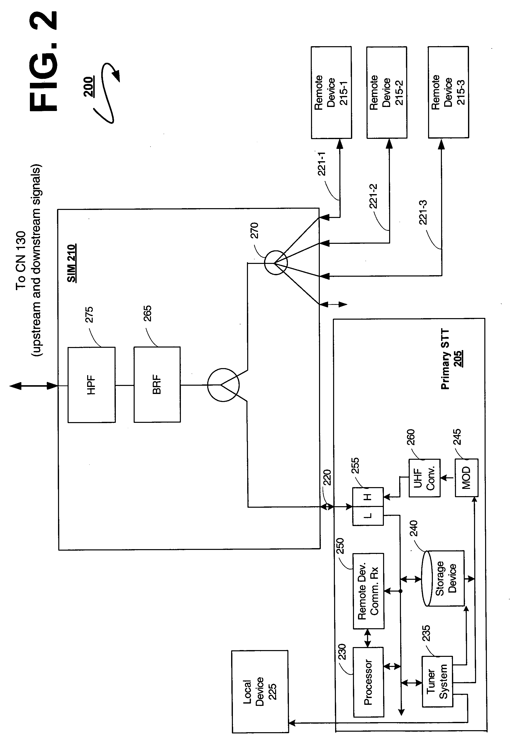 Networked multimedia system having a multi-room interactive network guide