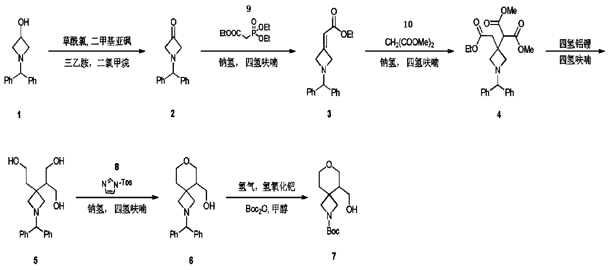 Preparation method of tert-butyl-5-(hydroxymethyl)-7-oxa-2-azaspiro[3.5]nonane-2-formate