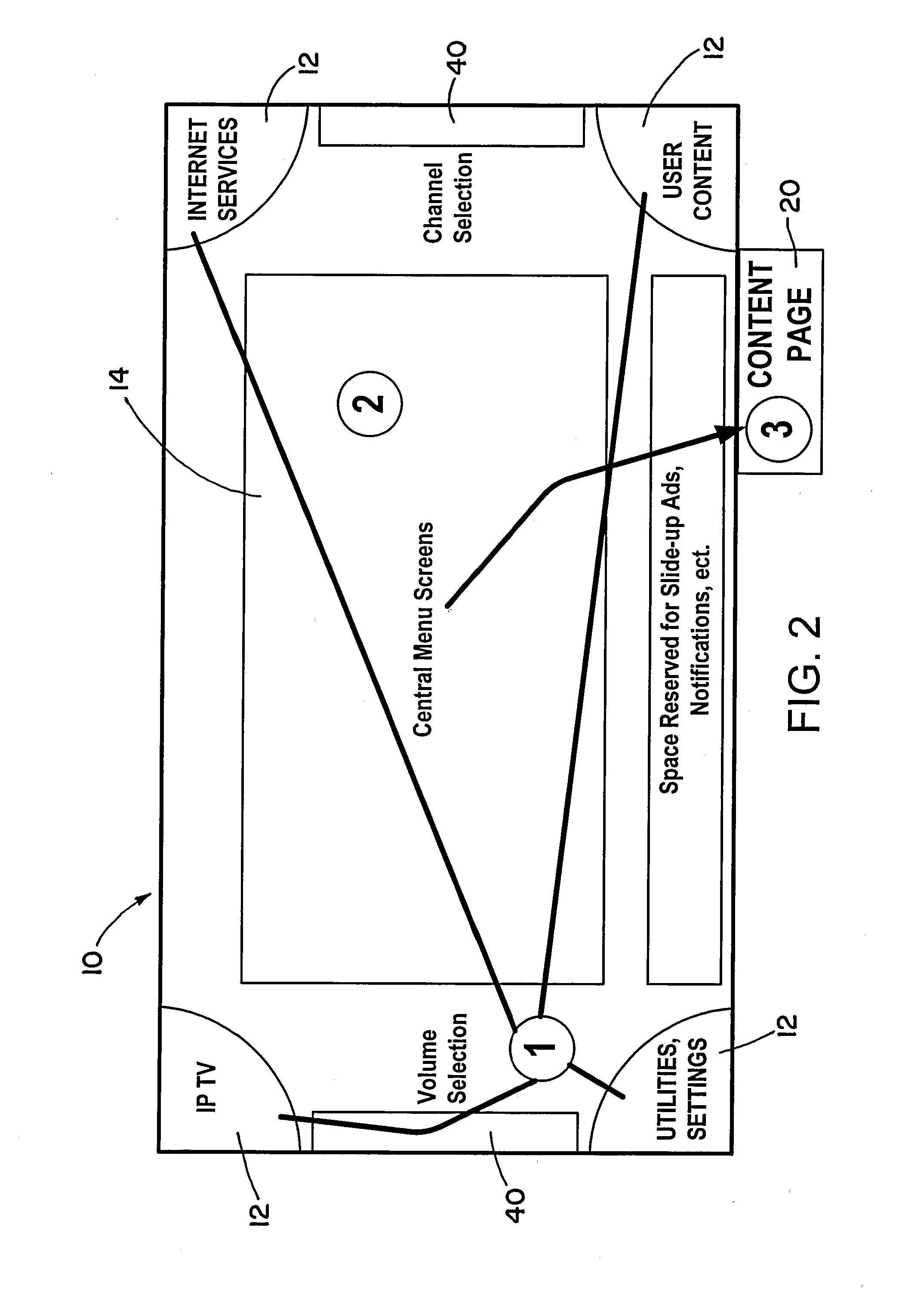 User control interface for interactive digital television