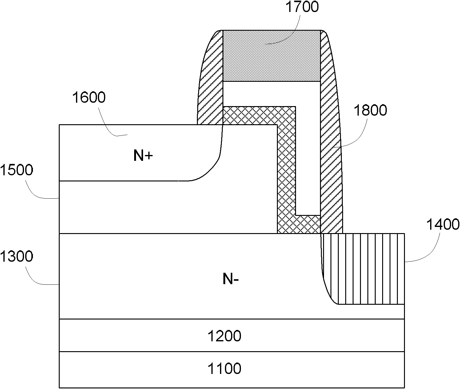Grid controlled Schottky junction tunneling field effect transistor and forming method thereof