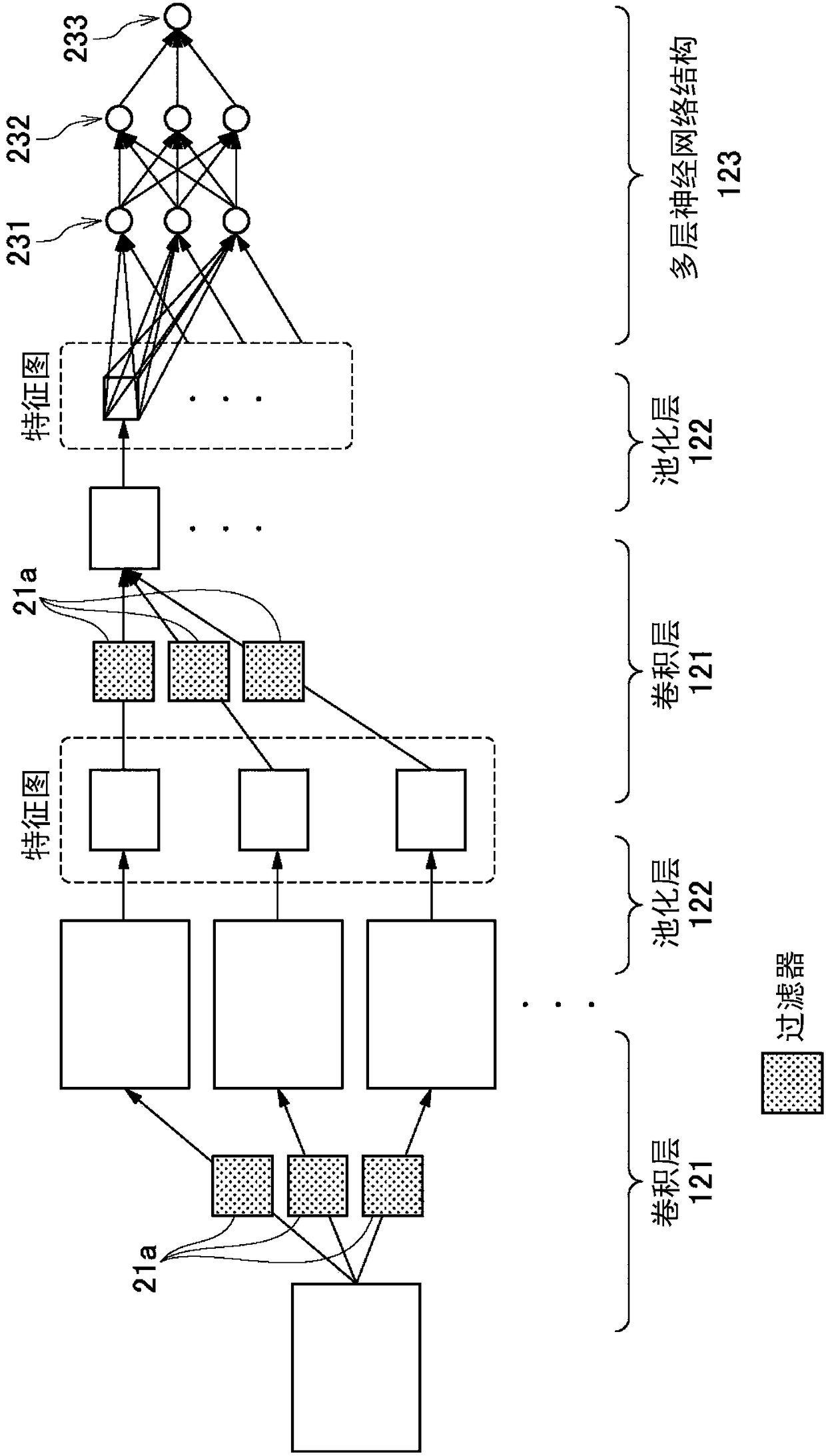 Learning system and learning method