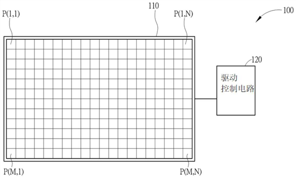 Display device